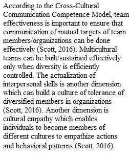 M1D1 Cultural Models of Creativity